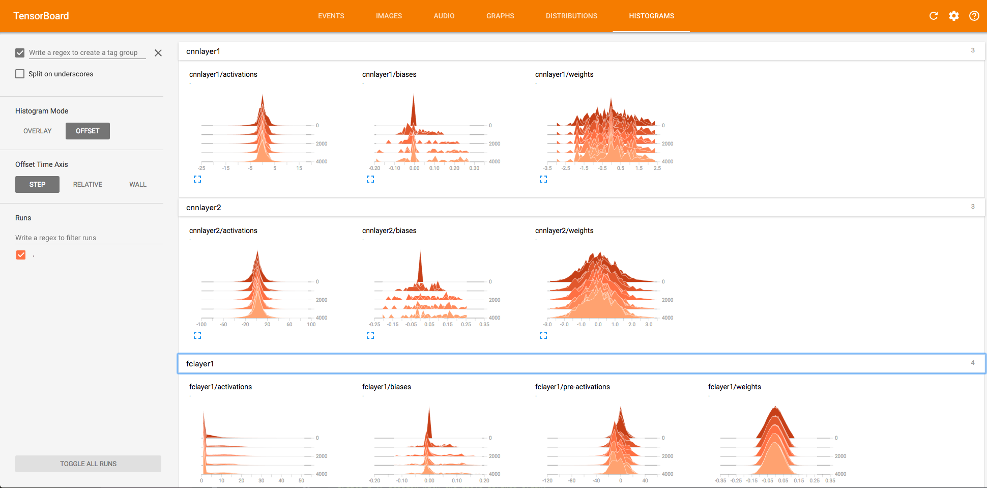 TensorFlow 201: Beyond Hello World / MNist!